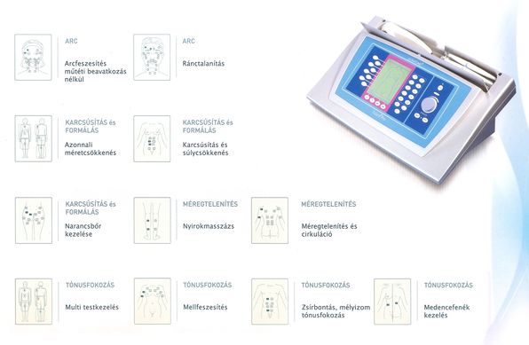 Ultratone, Hullámmasszázs, Mosonmagyaróvár, masszázs, szépségstúdió, kozmetika